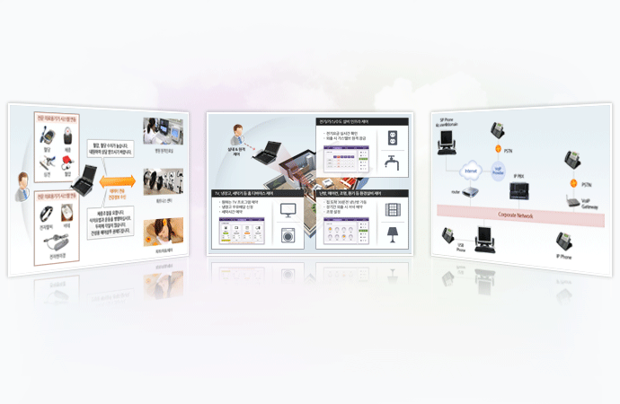 통신/네트워크 설계 및 구축