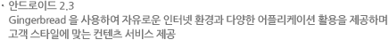 안드로이드 2.3 - Gingerbread 을 사용하여 자유로운 인터넷 환경과 다양한 어플리케이션 활용을 제공하며 고객 스타일에 맞는 컨텐츠 서비스 제공
